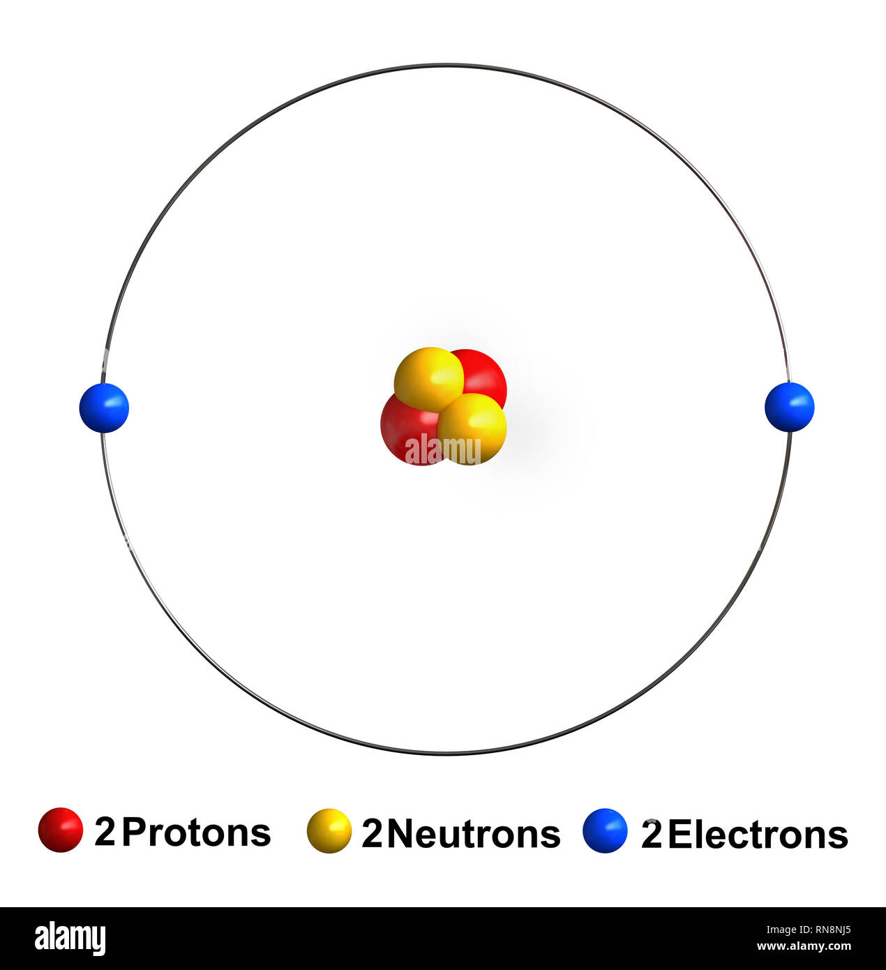 Arriba 93+ imagen modelo atomico de bohr helio