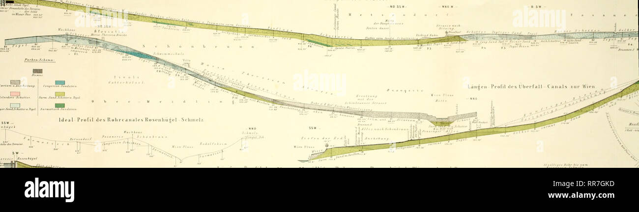 Der Geologischen Abhandlungen Bundesanstalt Geologia Y Paleontologia Fk Rr R G Olofc D R K F J Hock W Rl L A A Amp Riirl Ifef V I Amp W L A Canon Pro Fi N N I D E R 36 Z Der Geologischen Abhandlungen Bundesanstalt Geologia Y Paleontologia Fk Rr R G Olofc D R K F J Hock W Rl L A A Amp Riirl Ifef V I Amp W L A Canon Pro Fi N N I D E R 36 Z