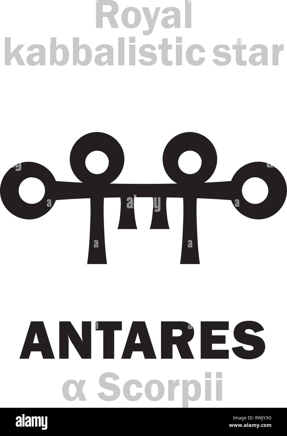 La astrología alfabeto: Antares (α Scorpii), "Cor Scorpionis" (El corazón del escorpión). Signo jeroglífico, símbolo mágico cabalístico medieval (siglo XVI). Ilustración del Vector