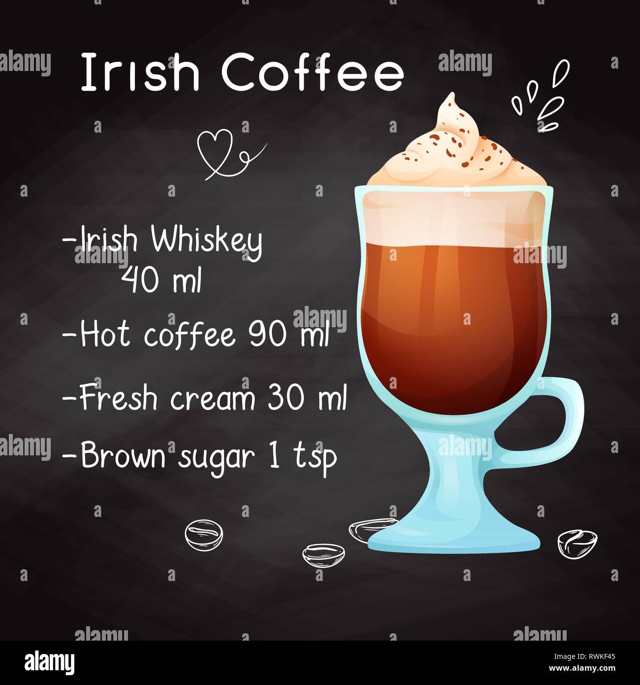 Sencilla receta para un cóctel alcohólico café irlandés. Dibujo de tiza en  una pizarra Imagen Vector de stock - Alamy