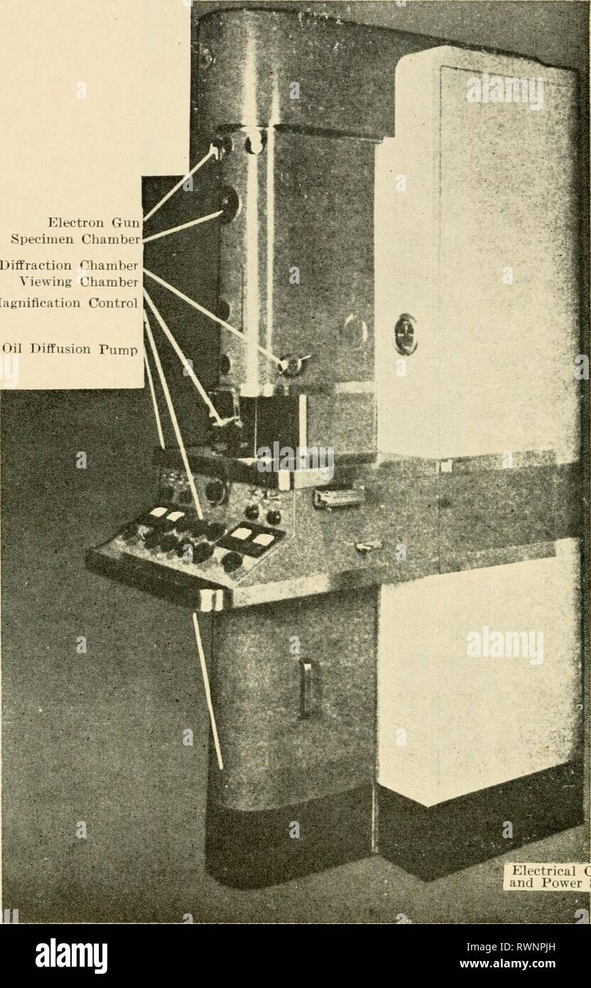 El microscopio electrónico, su desarrollo, el microscopio electrónico, su  desarrollo actual y posibilidades futuras de rendimiento  electronmicrosco00gabo Año: 1948 78 El Microscopio Electrónico Pistola de  electrones muestra difracción Cámara Cámara ...