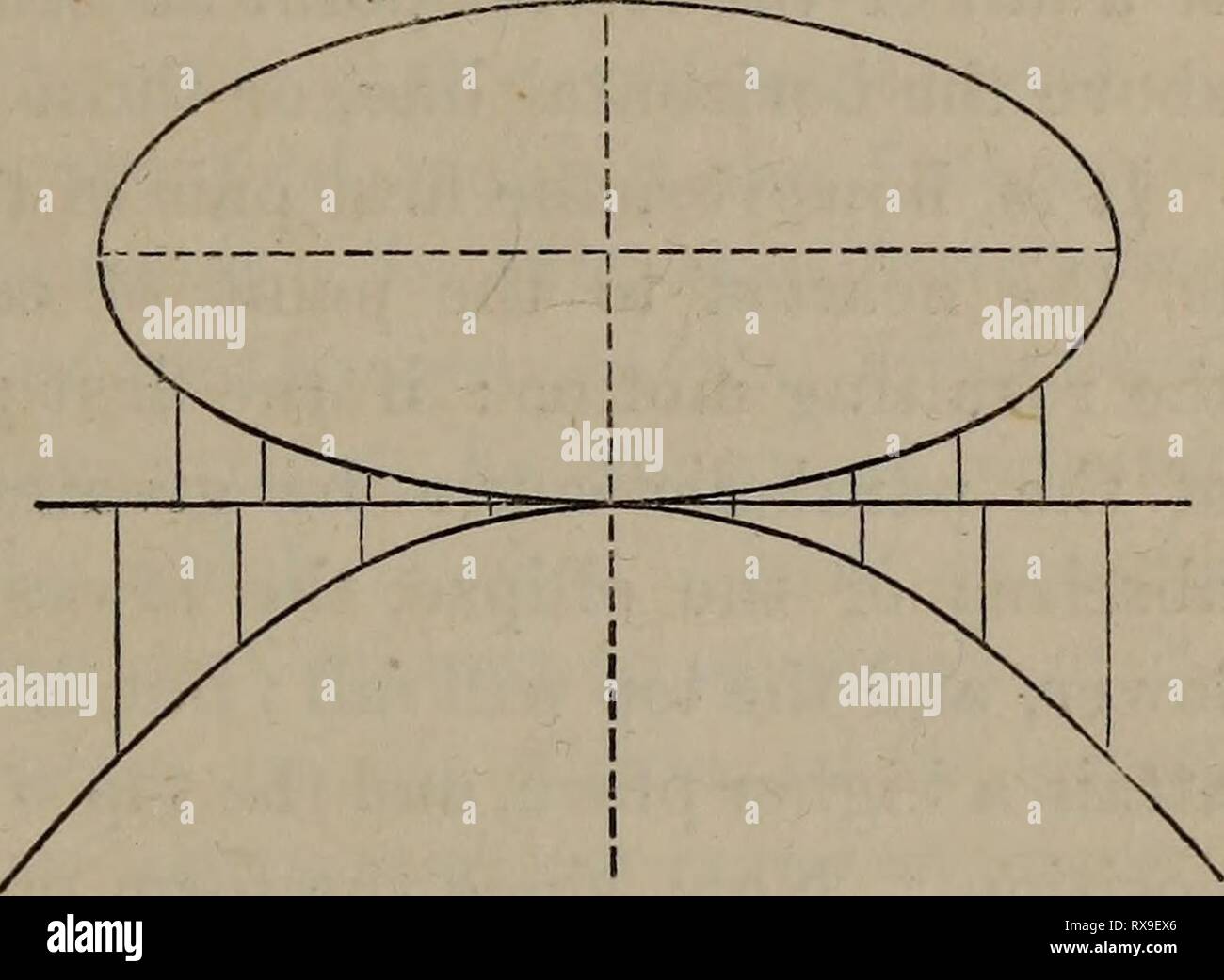 Revista Filosofica Nueva De Edimburgo 1855 Edimburgo Nueva Revista Filosofica Edinburghnewphil11855 Ano 1855 Ilustraciones Mecanicas De