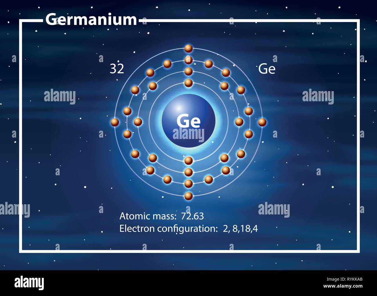 Átomo químico de germanio dibujo ilustración Ilustración del Vector