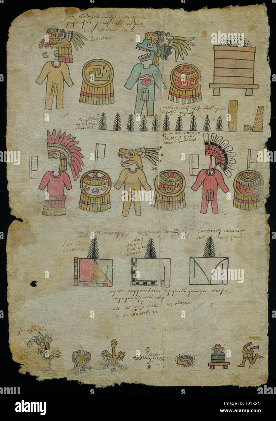 La matrícula de tributos, que data de 1522-1530 CE. Está escrito en náhuatl clásico y fue encontrado en la Ciudad de México Foto de stock
