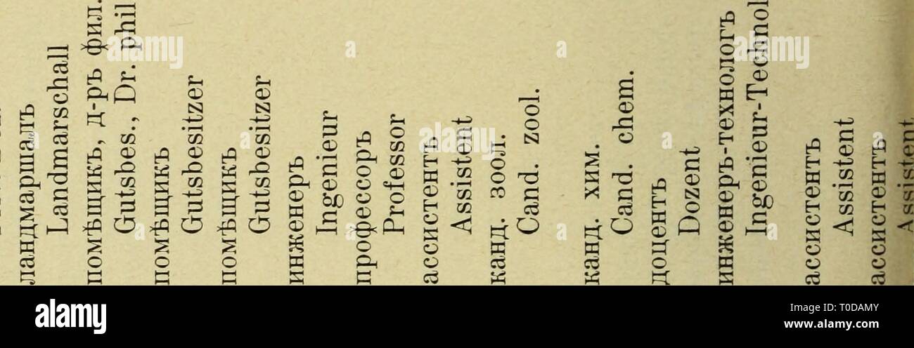 Eesti Looduseuurijate Seltsi aastaraamat (1976) Eesti Looduseuurijate Seltsi aastaraamat eestilooduseuuri1516eest Año: 1976 XLVIII ^ o es q o s . t>5 tn Xfl ICC Ö >s O cs m g h u o cd 2 £ K O9 cc c m o9 CC pq o - c9 g Ph O VO 73 S >8<P B až ^ & t t-7 PQ CD P £ 03 °3 S S^S o tq o o ea co S E3 o S2 oä ^ ss O . • ^ § " Oh oh < CD S ^ ui o o "j a CD CO II " 00 3 K ü P9 CD CQ c 2 o QQ e < Ph .S & pi CD o CD CD Ä p h w - _T ^ cä f£l d ^föpqPpqPcQP wQ cd, RR*CDJ-CD-i iCDy^^CDCD O^O^Oh " p^ ftQ PiP pP Ph 2 s s . o s ŽP " s3 2 * * ,p un cc co "q c m (0 J: ® o g CD 2 CC Ph^Oh eä tQ Foto de stock