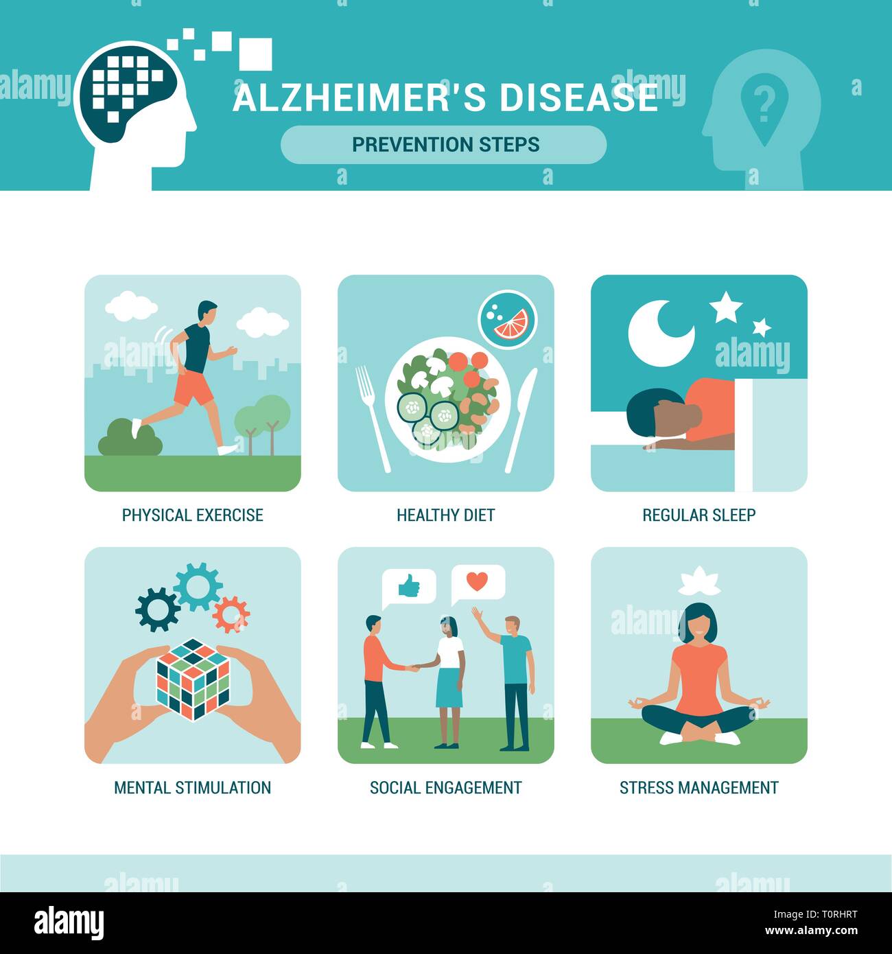 Medidas de prevención de la enfermedad de Alzheimer infográfico, vida sana y bienestar concepto Ilustración del Vector