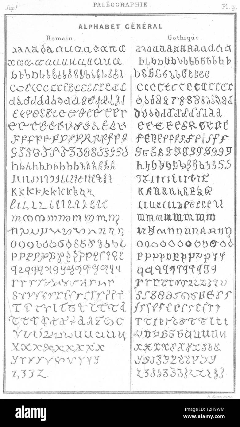 PALEOGRAPHIE. Alfabeto. Romana Romana Gothique gótica; alfabeto latino 1-17C 1879 Foto de stock