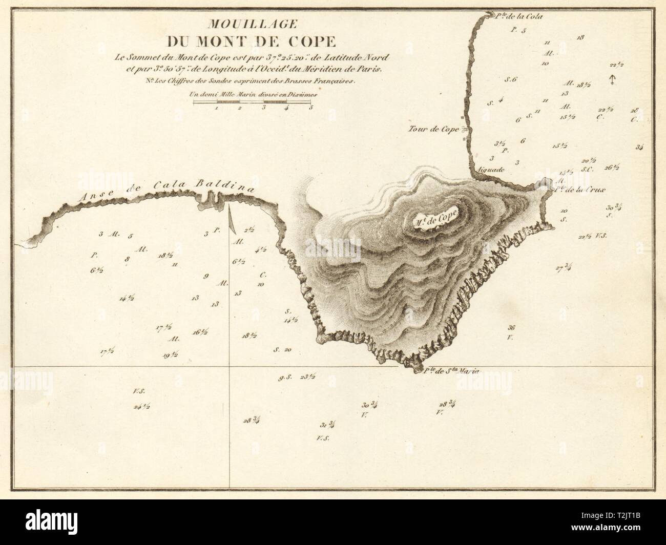Cabo Cope. "Ouillage du Mont de cope'. España. Calabardina. 1851 GAUTTIER mapa Foto de stock