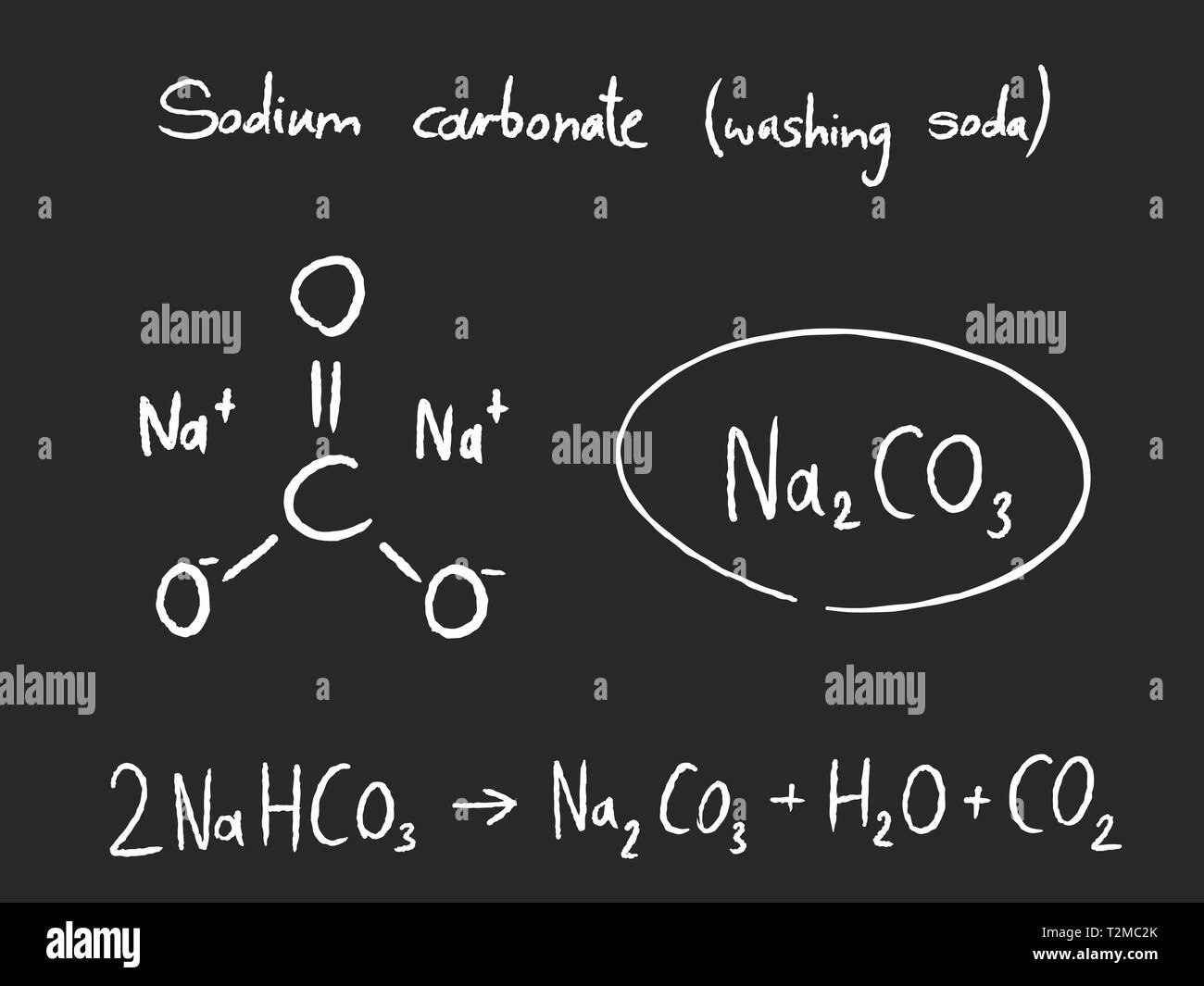 Carbonato de sodio, Na2CO3, carbonato de natrio, soda de lavado, molécula  de ceniza de sosa. Es sal de disodio del ácido carbónico, es sal de sodio  orgánico, carbonato Imagen Vector de stock 