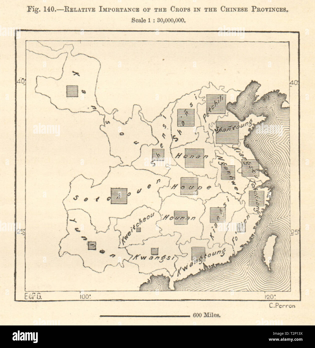 Las provincias chinas. Importancia relativa de