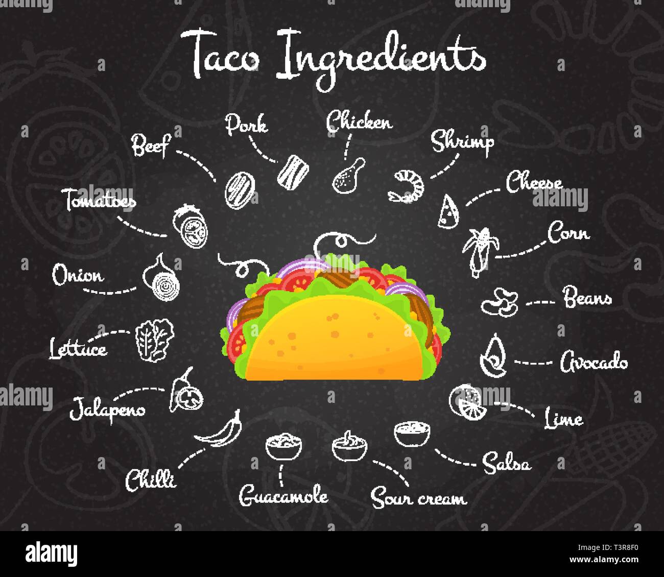 Fastfood tacos mexicanos receta menú constructor ilustración vectorial.  Chalk estilo dibujar a mano los ingredientes con sabrosa carne de vacuno,  ensalada de tomate y deliciosa receta de taco de menú o construcción