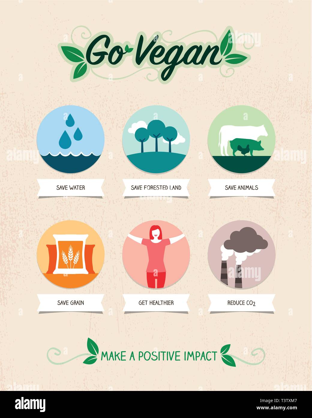 Dieta Vegana beneficios para el medio ambiente y la salud, infografía con  iconos Imagen Vector de stock - Alamy