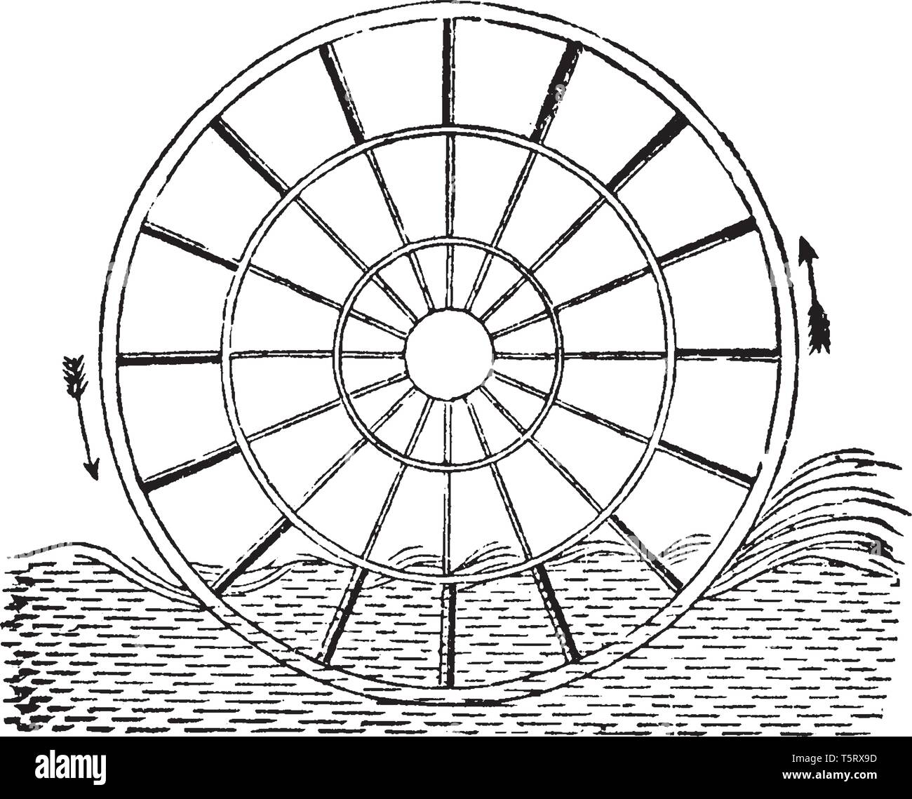 Rueda de paletas ordinaria que se llama el radial en el cual las carrozas  son fijos, grabado o dibujo de línea vintage de la ilustración Imagen  Vector de stock - Alamy