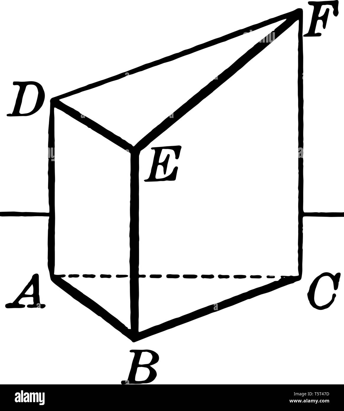 La Imagen Muestra Un Prisma Triangular Truncado A La Derecha Que Es Igual Al Producto De Su Base En Una Tercera Parte De La Suma De Sus Bordes Laterales Anada La Linea