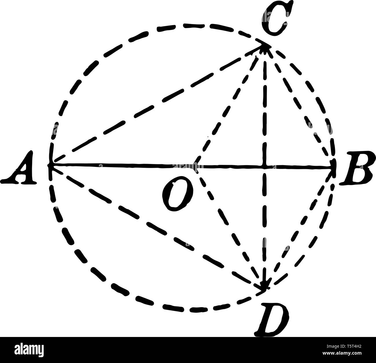 escarcha taburete Además En esta imagen, el triángulo equilátero está inscrita en un círculo con un  radio y un cuadrado está inscrito en este triángulo, la línea vintage de  dibujo o en Imagen Vector de