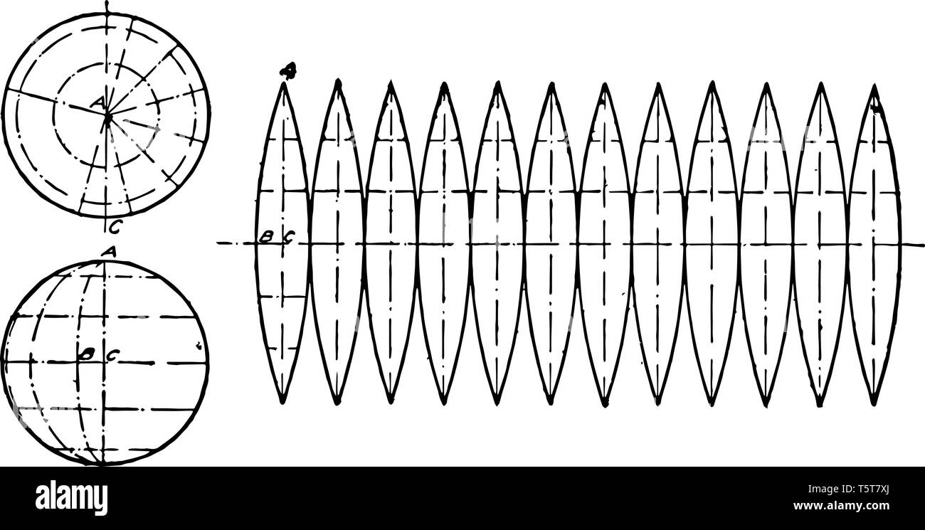 El desarrollo de la esfera Gore método muestra la creación de una sección  de cilindro con el mismo diámetro y el aplanamiento de la zona utilizando  el Gor Imagen Vector de stock -