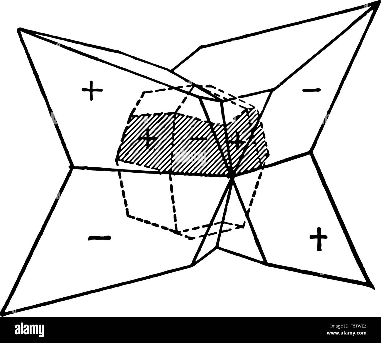 Este diagrama representa el cloruro de potasio, línea vintage de dibujo o ilustración de grabado. Ilustración del Vector