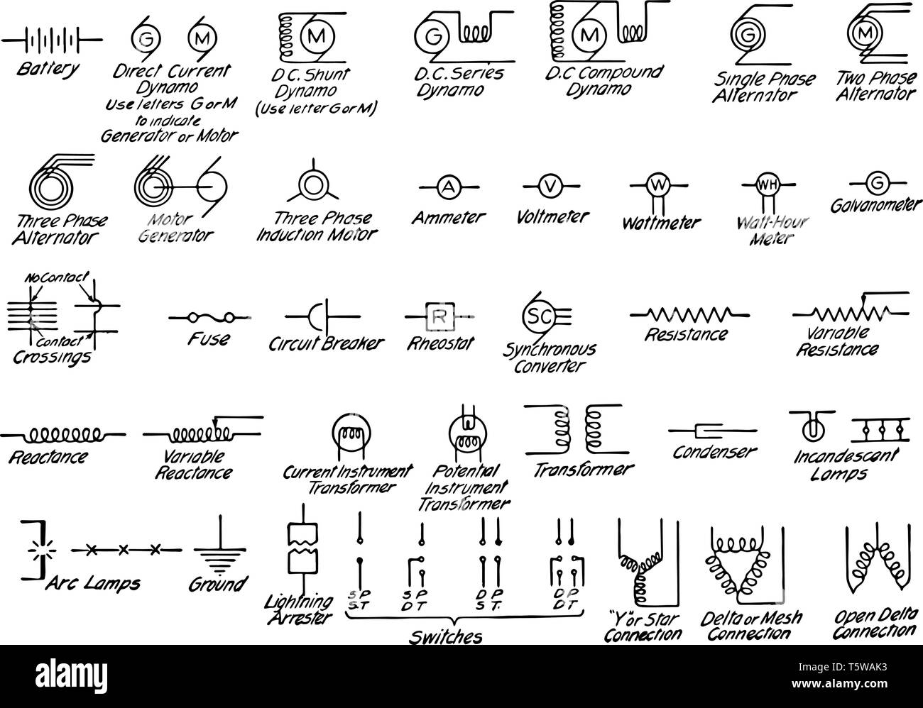 Electrical symbols Imágenes de stock en blanco y negro - Alamy