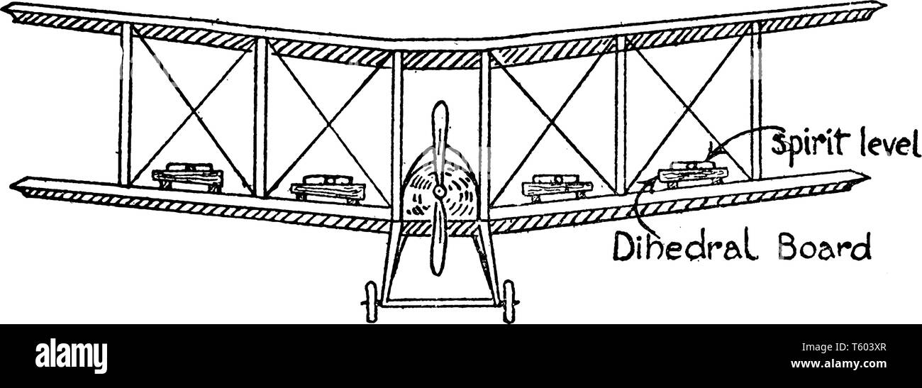 Junta diedro avión se levanta sobre las patas cortas sobre las costillas con un nivel de burbuja en la parte superior de la placa, línea vintage de dibujo o ilustración grabado Ilustración del Vector