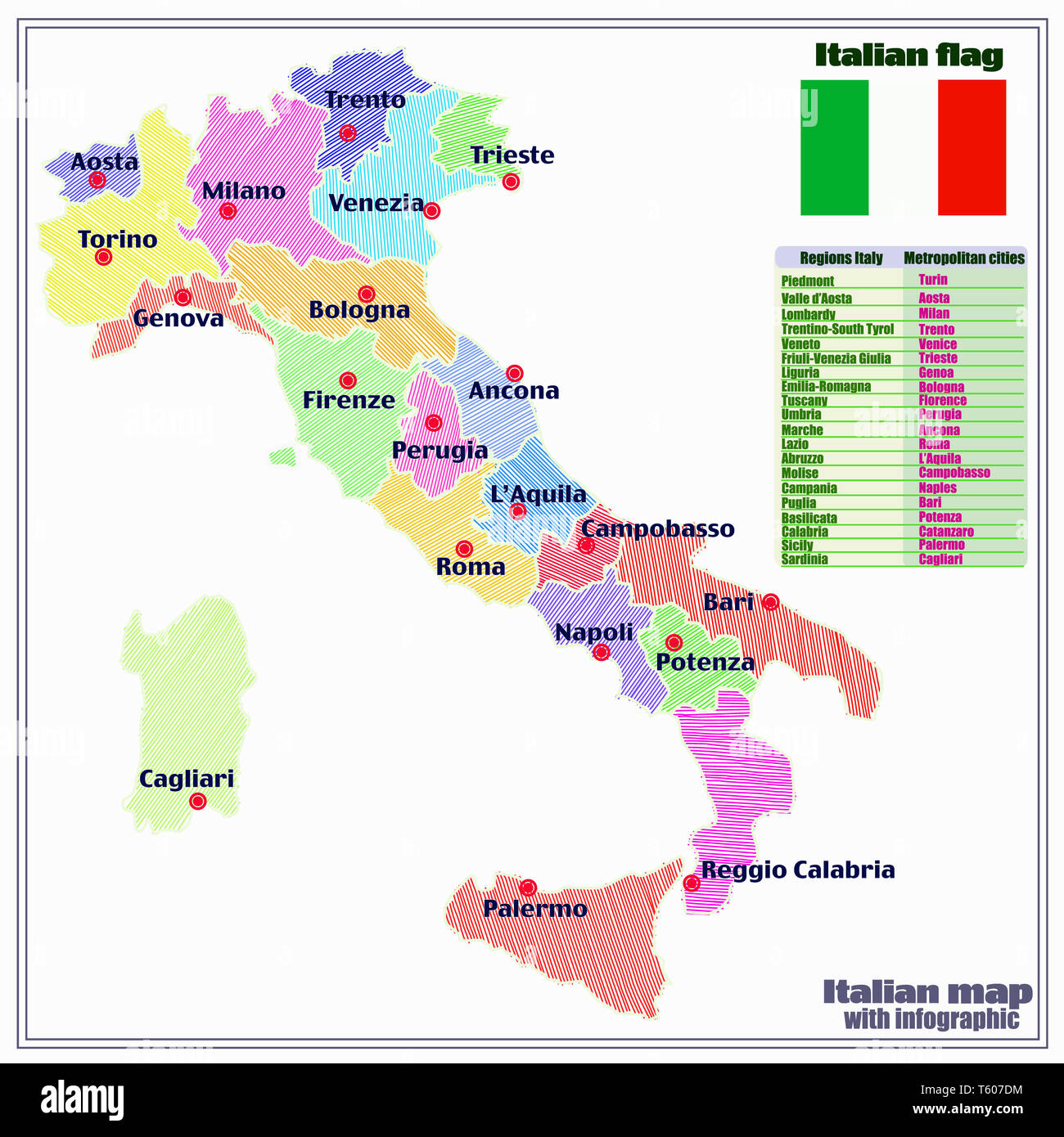 Mapa de italia con ciudades