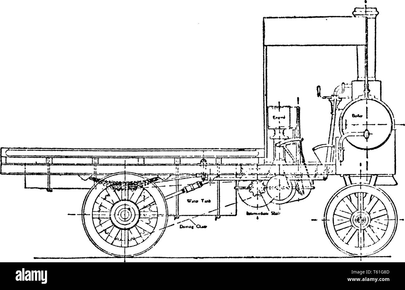 Yorkshire vagón vapor patente con la construcción de calderas, la única línea vintage de dibujo o ilustración de grabado. Ilustración del Vector