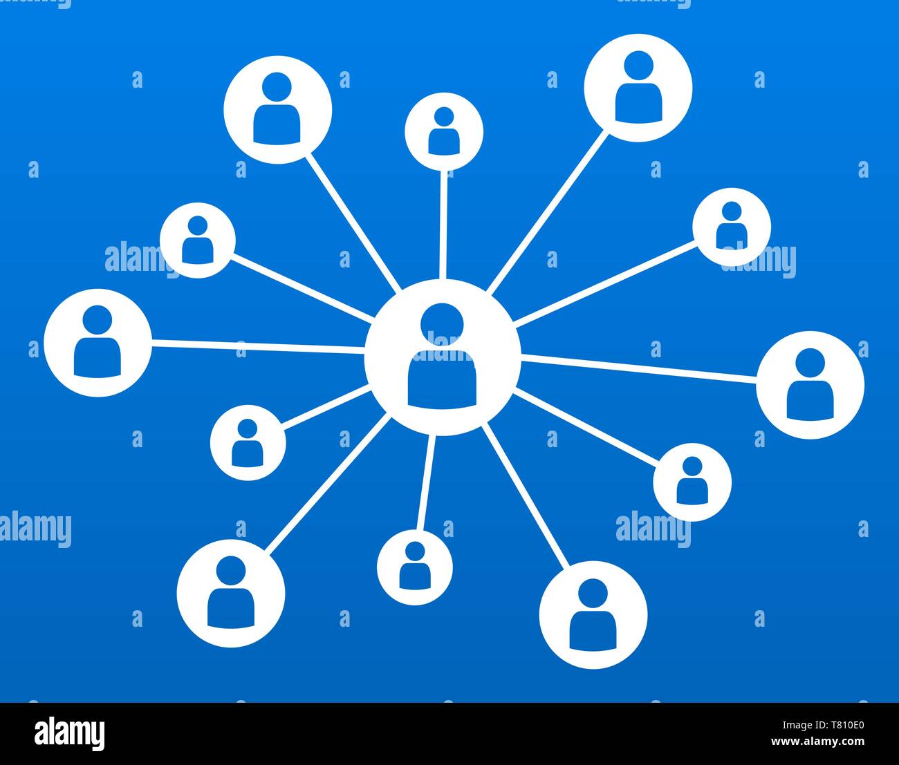 Las redes sociales entre distintas personas o medios sociales de comunicación  empresarial concepto icono Imagen Vector de stock - Alamy