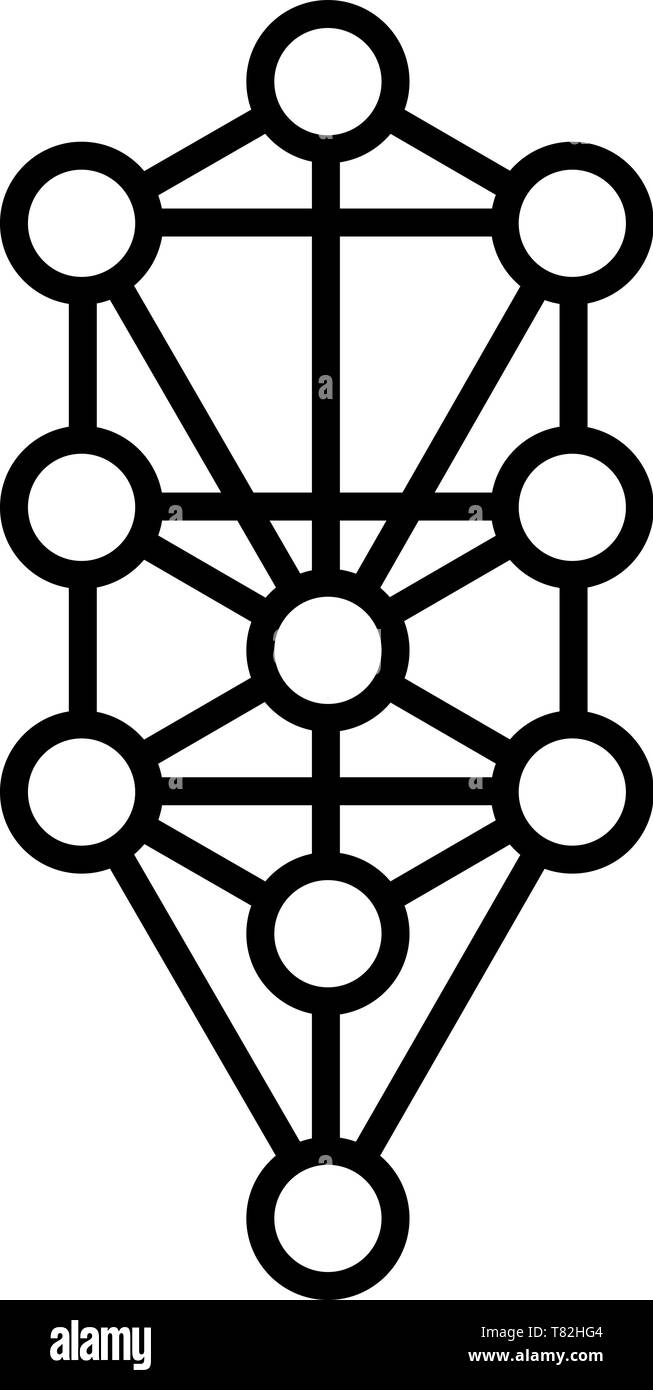 Árbol de vida árbol vida del árbol del mundo sephiroth sephira judaísmo judío Imagen Vector de