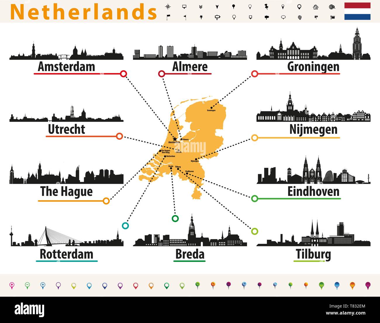 Países Bajos mapa con ciudades más grandes horizontes Ilustración del Vector