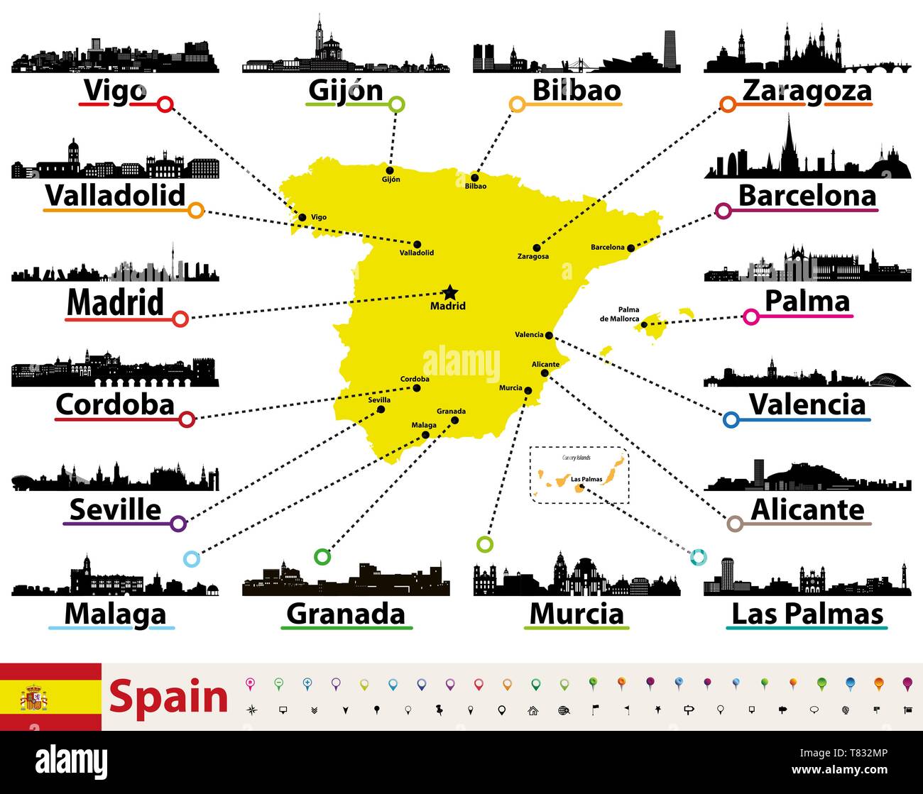 Mapa vectorial de España con grandes ciudades skyline Ilustración del Vector