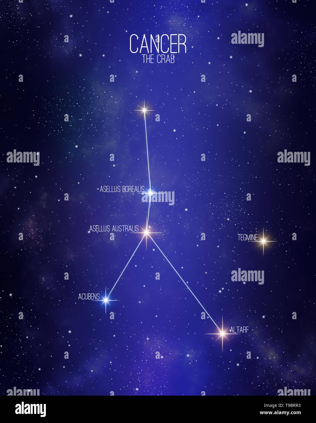 Nombre de las estrellas del universo fotografías e imágenes de alta  resolución - Página 2 - Alamy