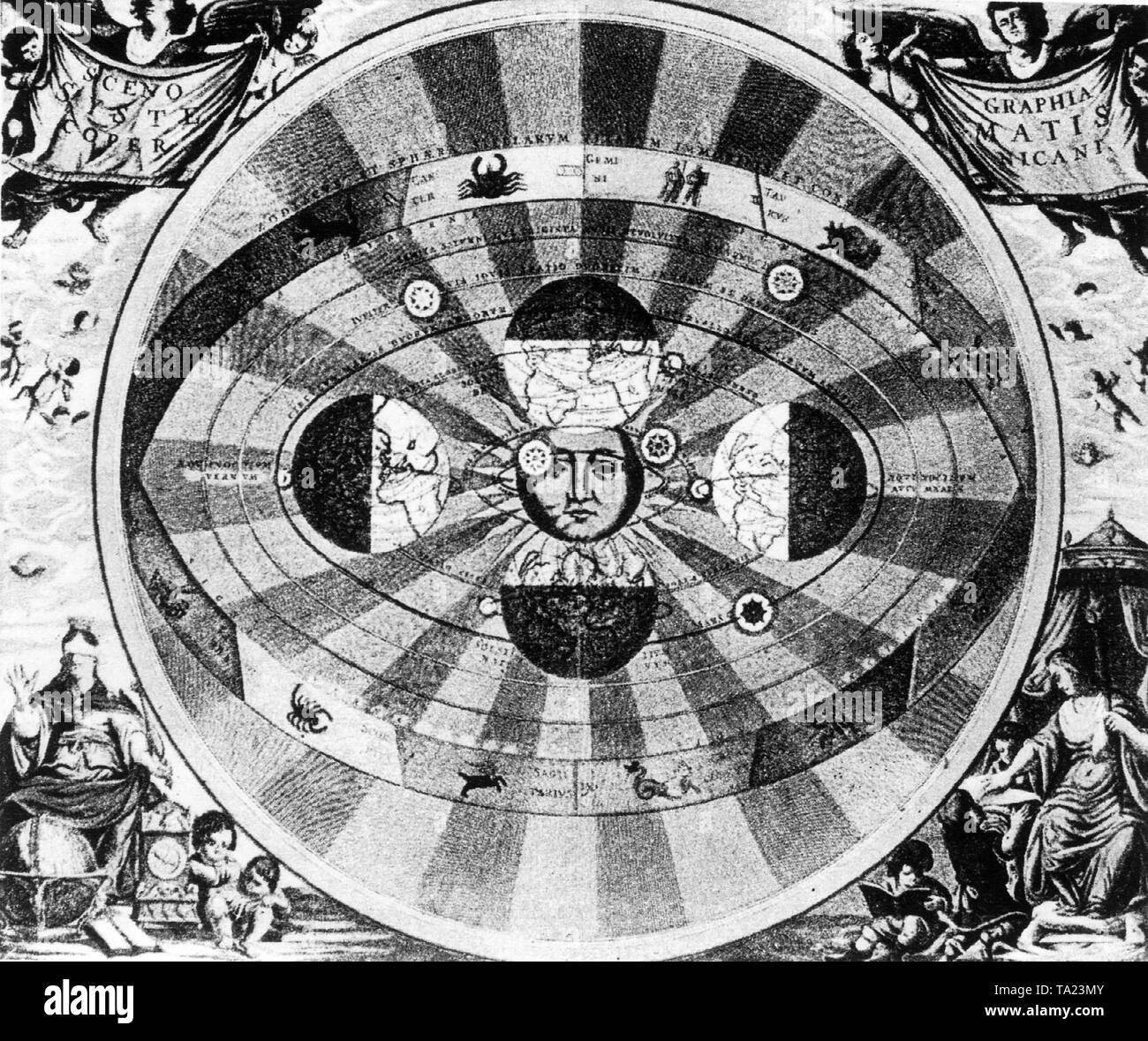 La visión del mundo de Copérnico en una ilustración del libro 'Harmonia Macrocosmica' matemático germano-Holandés de la Constelación. El sol está en el centro con una expresión satisfecha, el círculo de los planetas al sol en órbitas elípticas y el cielo de las estrellas fijas que rodea todo el sistema. Foto de stock