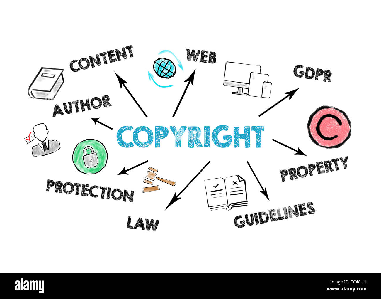Concepto de copyright. Gráfico con iconos y palabras clave Foto de stock