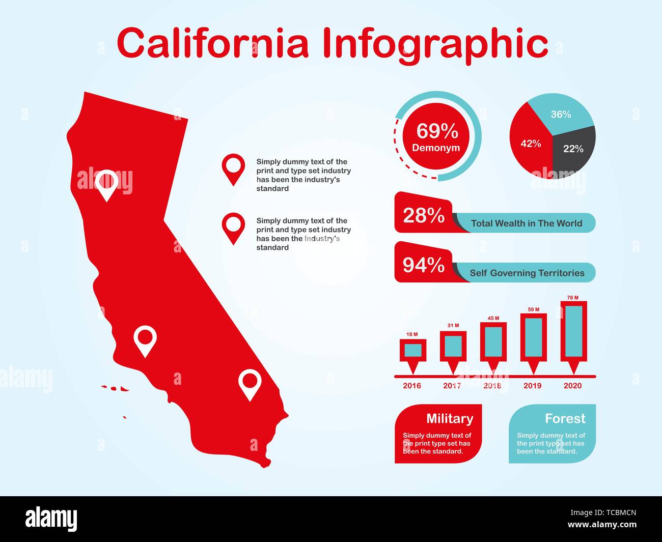 El Estado De California Estados Unidos Mapa Con Conjunto De Elementos Infográficos En Color