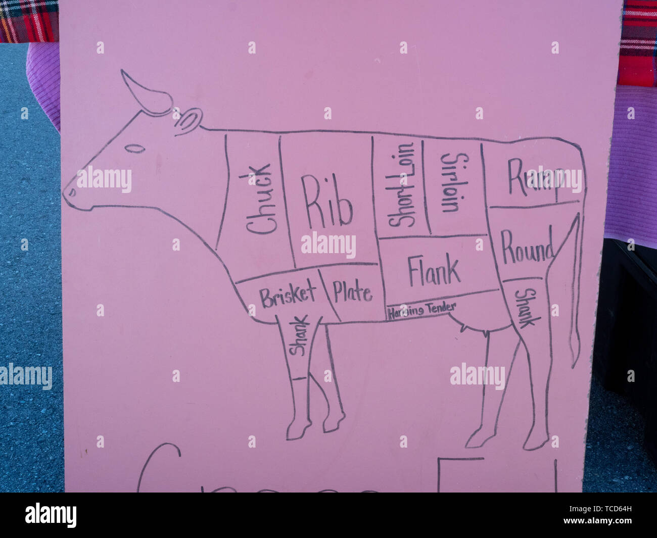 Cortes de carne dibujados a mano gráfico en color rosa en un cartel en el mercado Foto de stock