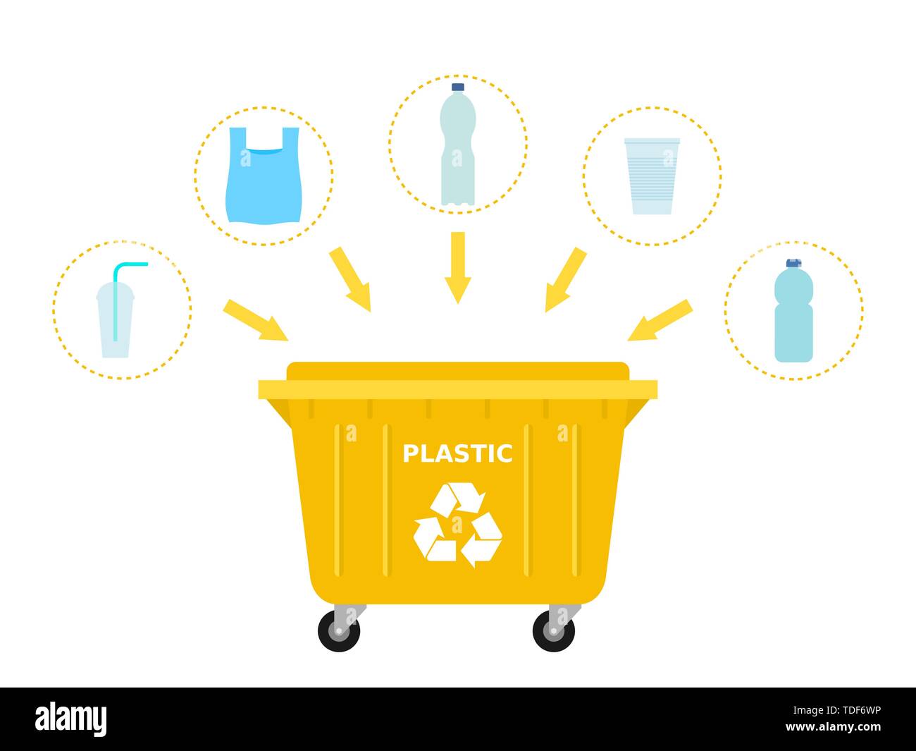 Amarillo en el contenedor de basura y residuos plásticos apropiados para el  reciclaje.plástico reciclado, separar los residuos, clasificando la  basura,Eco friendly.fondo blanco. Vector Imagen Vector de stock - Alamy