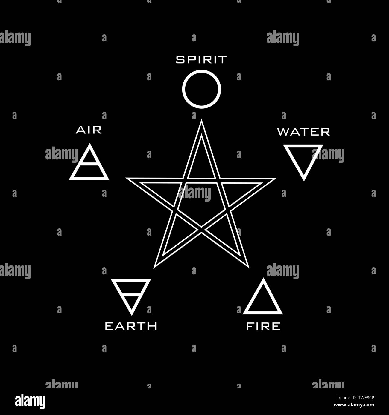 Los cinco elementos y el significado oculto de la estrella de 5 puntas  Imagen Vector de stock - Alamy