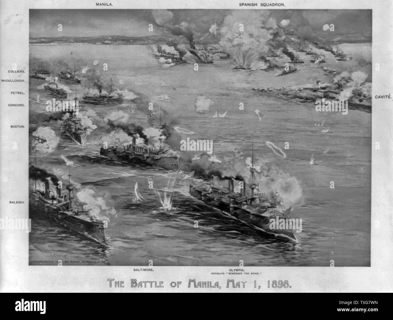 La Guerra Hispano-Americana de 1898 : Batalla de la Bahía de Manila ...