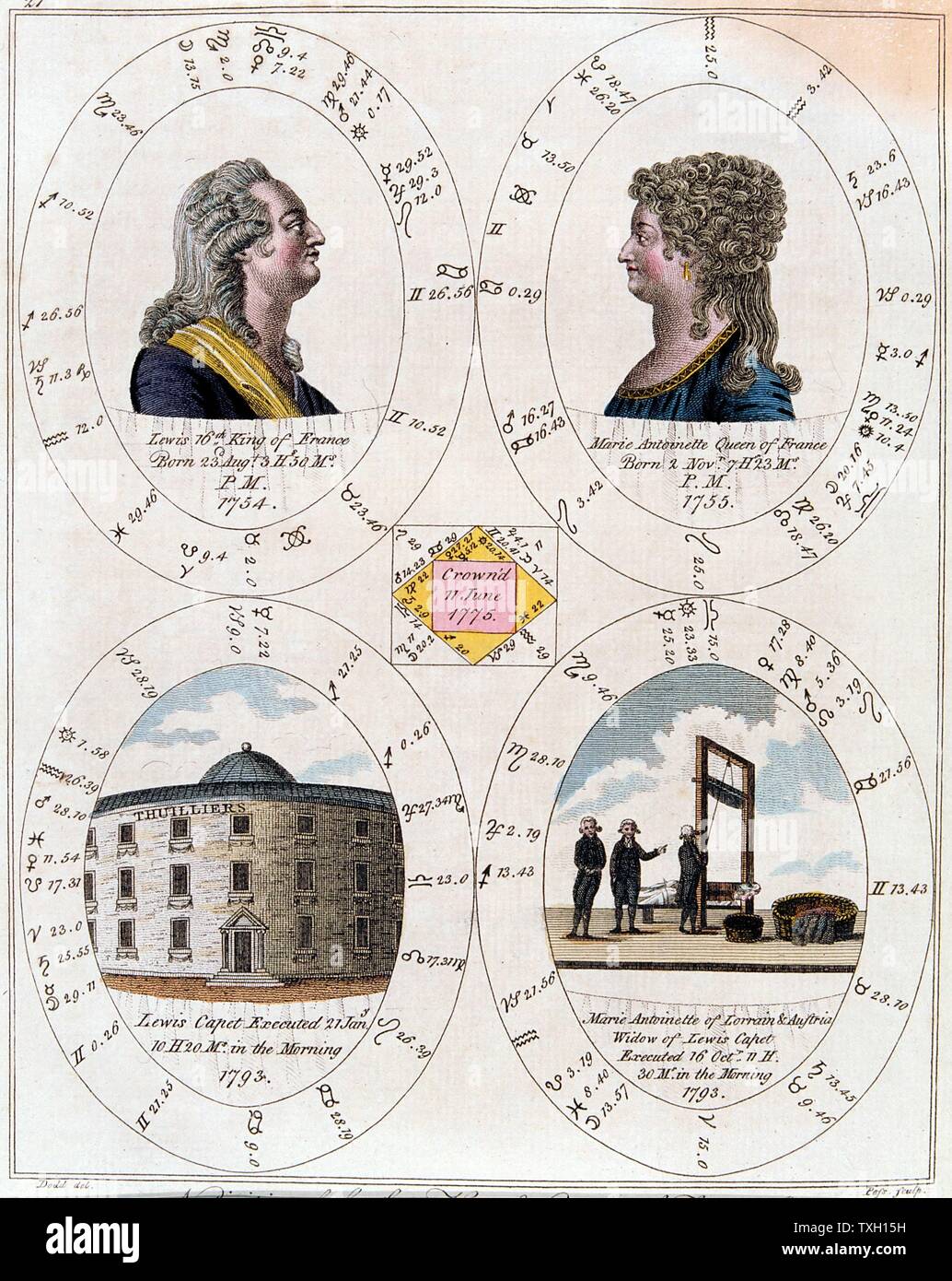 La Natividad de cartas natales de Louis XVI y Marie Antoinette, mostrando el perfil de cada retrato, Tuileries, y la guillotina. Grabado pintado a mano Londres 1795 Foto de stock