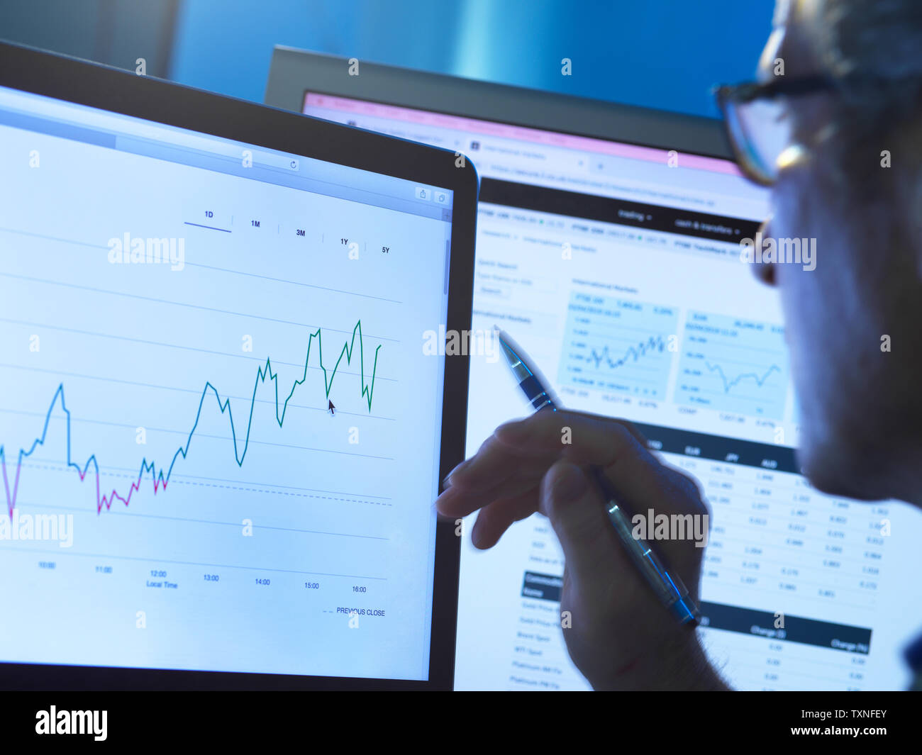 Servicios financieros, analistas bursátiles investigando compartir datos de precio de una compañía en el equipo Foto de stock