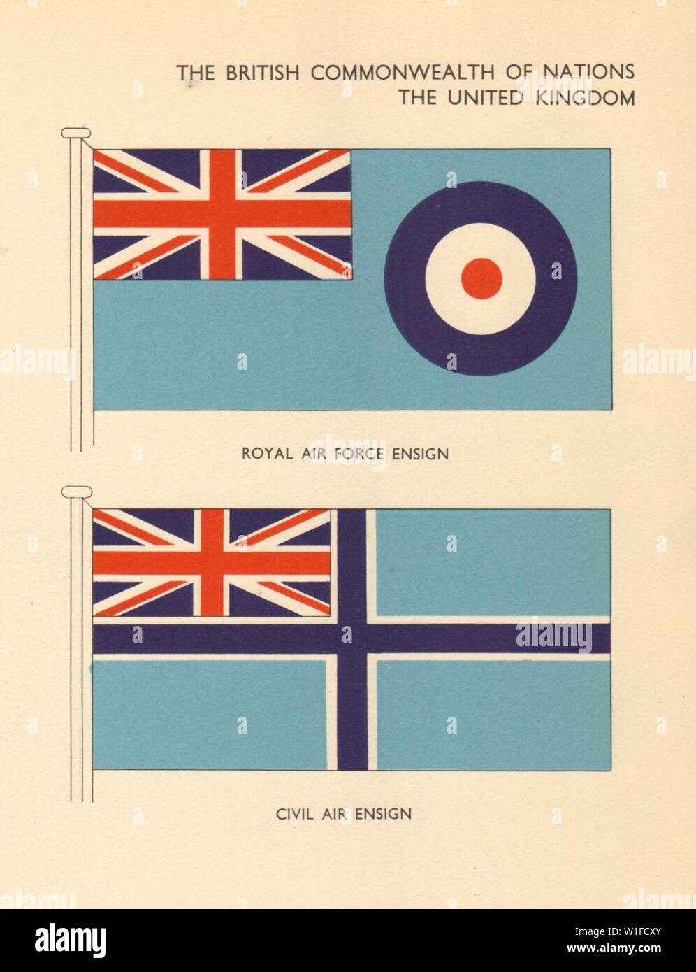 Banderas del Reino Unido. En el Reino Unido. Royal Air Force Ensign, Ensign aéreo civil 1955 imprimir Foto de stock