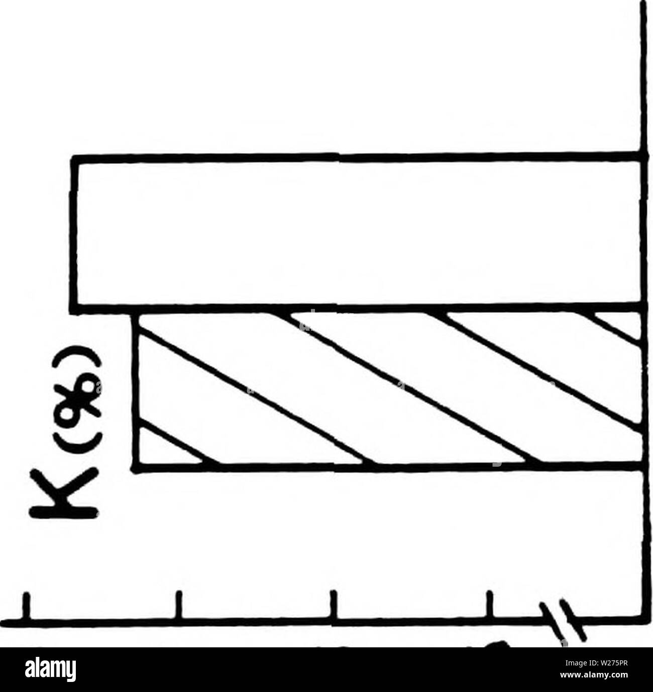 Imagen de archivo de la página 41 de la Descomposición, y el mantenimiento de la función. La descomposición, la función y el mantenimiento de la materia orgánica en un suelo arenoso vivero decompositionfun00muns Año: 1982 D Q I- &LT; (0 Foto de stock