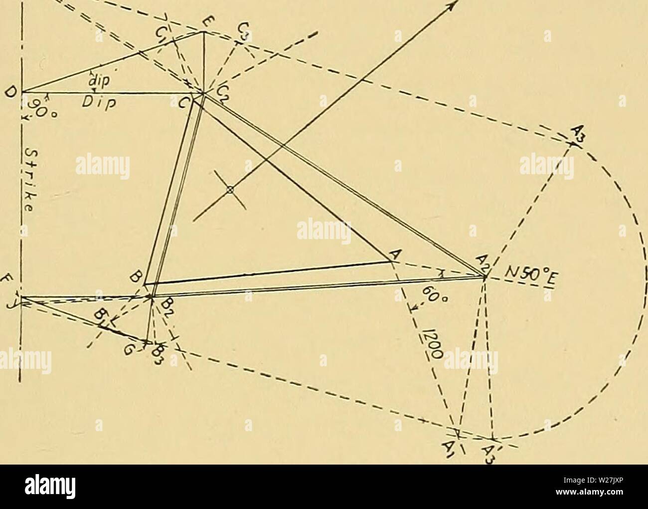 Imagen de archivo de la página 286 de pozos encuestas y problemas. Pozos  encuestas y problemas deepboreholesurv00hadd Año: 1931 275 problemas parten  de una línea en el orificio del cojinete de 50°N. E.