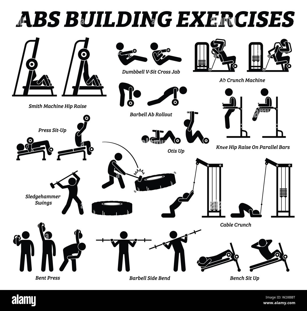 Abs y abdomen ejercicio de construcción y la construcción de músculo
