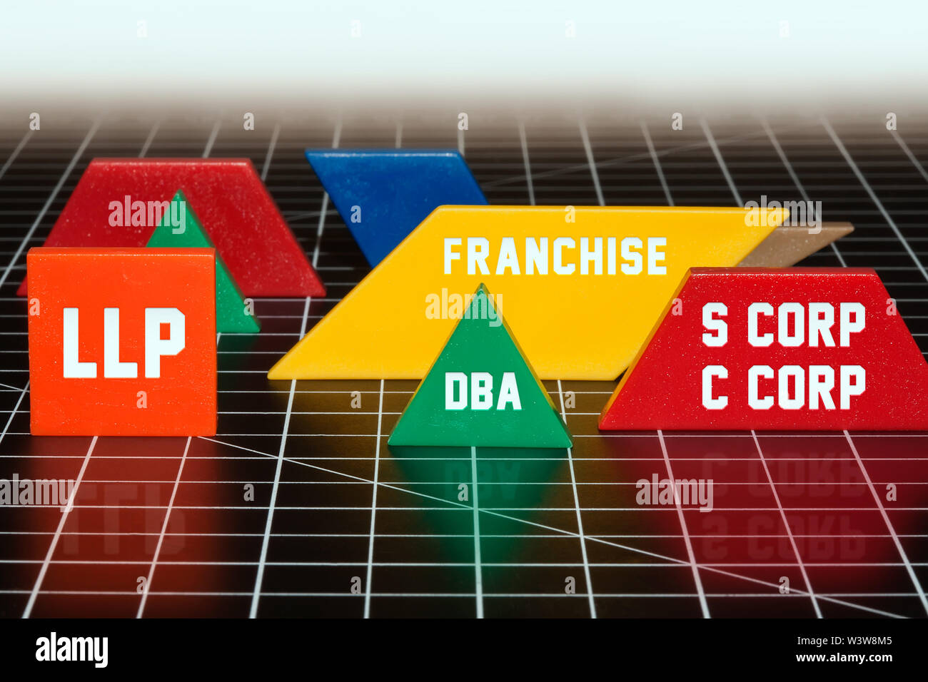 Tipos de estructuras empresariales que dominan el mercado, LLP, DBA, franquicias, S corp y C Corporation. Foto de stock