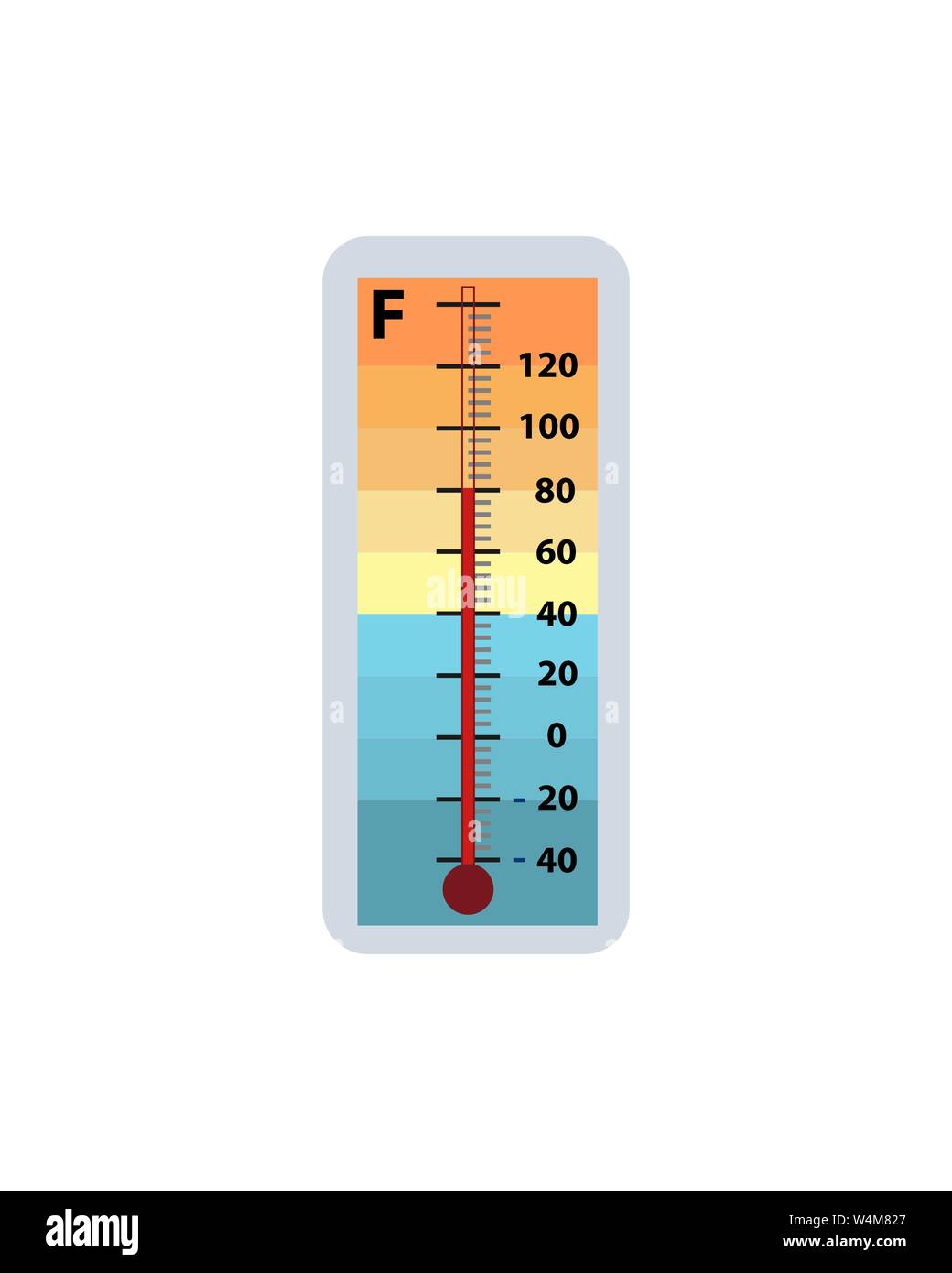 Termómetro de meteorología aislado sobre fondo blanco. Aire termómetro  muestra la temperatura en Fahrenheit Imagen Vector de stock - Alamy