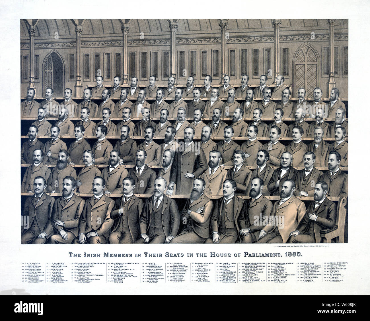 Muestra de impresión, desde atrás hacia delante, 1. Alexander Blane, 2. J.D. Sheehan, 3. Sir Joseph N. M'Kenna, 4. Donal Sullivan, 5. Patrick O'Hea, 6. El Dr. Fox, 7. Joseph Nolan, 8. Edw. Harrington, 9. J.F. Smithwick, 10. William O'Brien, 11. E. Mulhallen Marum, 12. Thomas O'Hanlon, 13. James Leahy, 14. P.J. Foley, 15. J.F.X. O'Brien, 16. J.L. Carew, 17. John Finucane, 18. J. O'Connor, señor alcalde, 19. El Dr. Andrew Commins, 20. Edward Shiel, 21. James E. O'Doherty, 22. Michael Conway, 23. P. M'DDonald, 24. Laurence Connolly, 25. Henry J. Gill, 26. Kevin Izod O'Doherty, M.D., de 27 años. Bernard Kelly, 28. John Stack, 29. Foto de stock