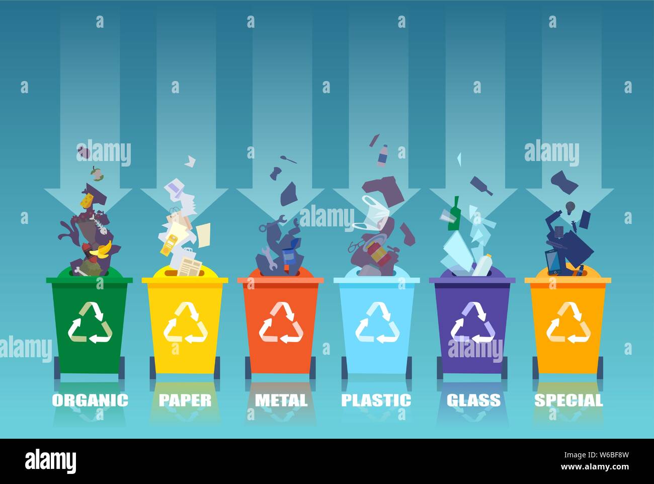 Concepto de reciclaje y recolección de residuos. Vector de basura doméstica separados en diferentes contenedores Ilustración del Vector