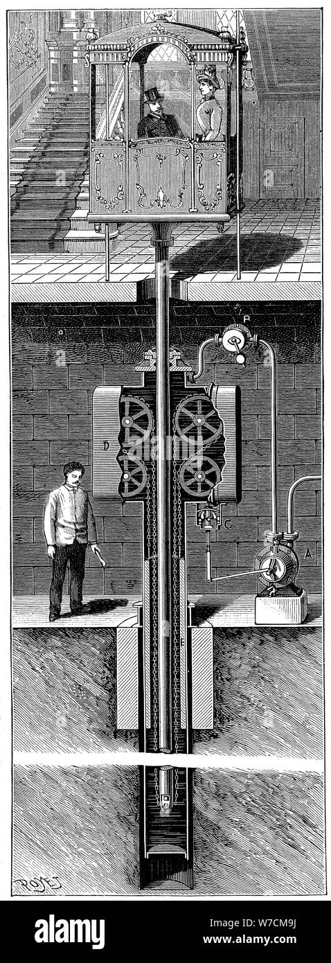 Leon Edoux pasajero hidráulico del elevador (ascensor), 1887. Artista: Desconocido Foto de stock