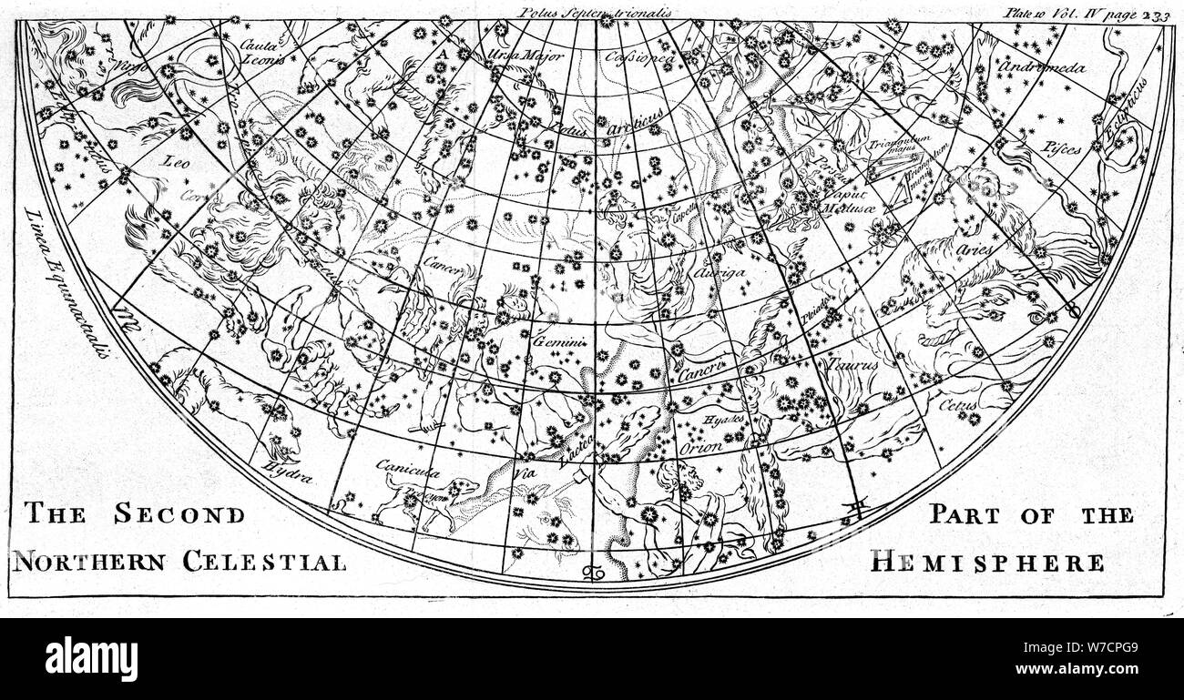 Segunda parte de la tabla de estrellas del Hemisferio Norte Celeste que muestra las constelaciones, 1747. Artista: Desconocido Foto de stock