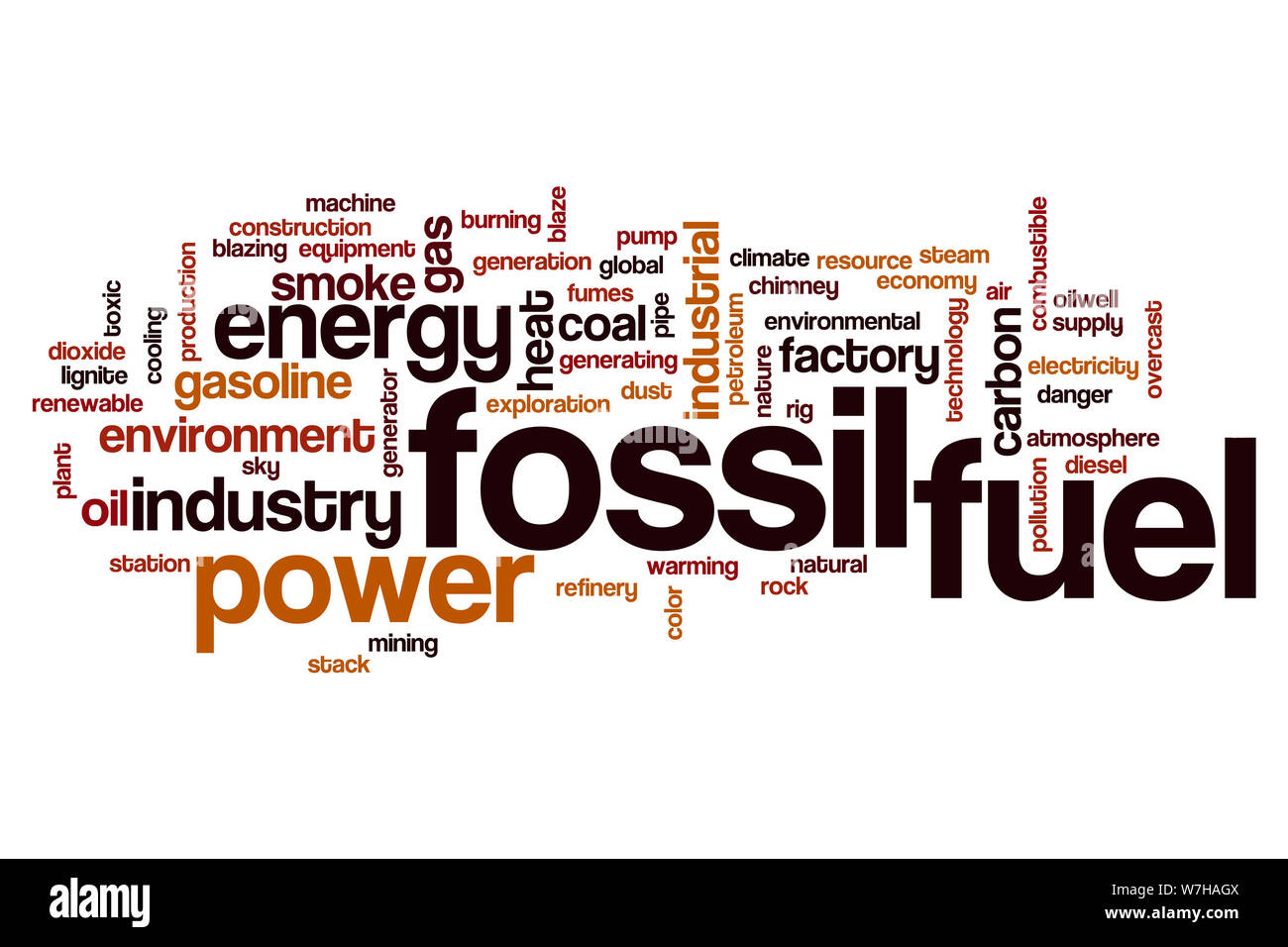 Los combustibles fósiles palabra nube concepto Foto de stock
